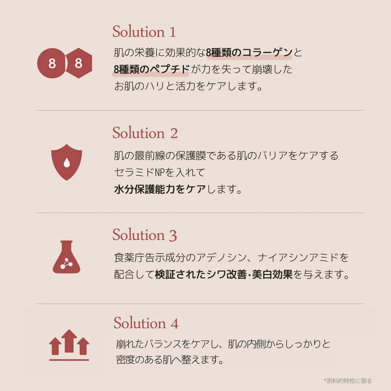 Ph.Drop Double 8 Firming Emulsion 120ml - 画像 (6)