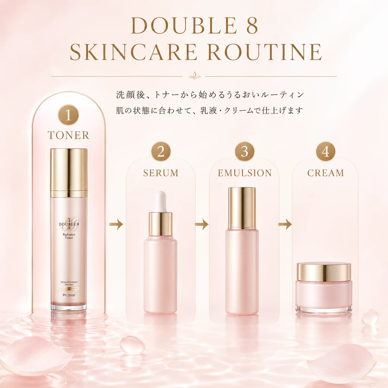 Ph.Drop Double 8 Radiance Toner 120ml - 画像 (2)