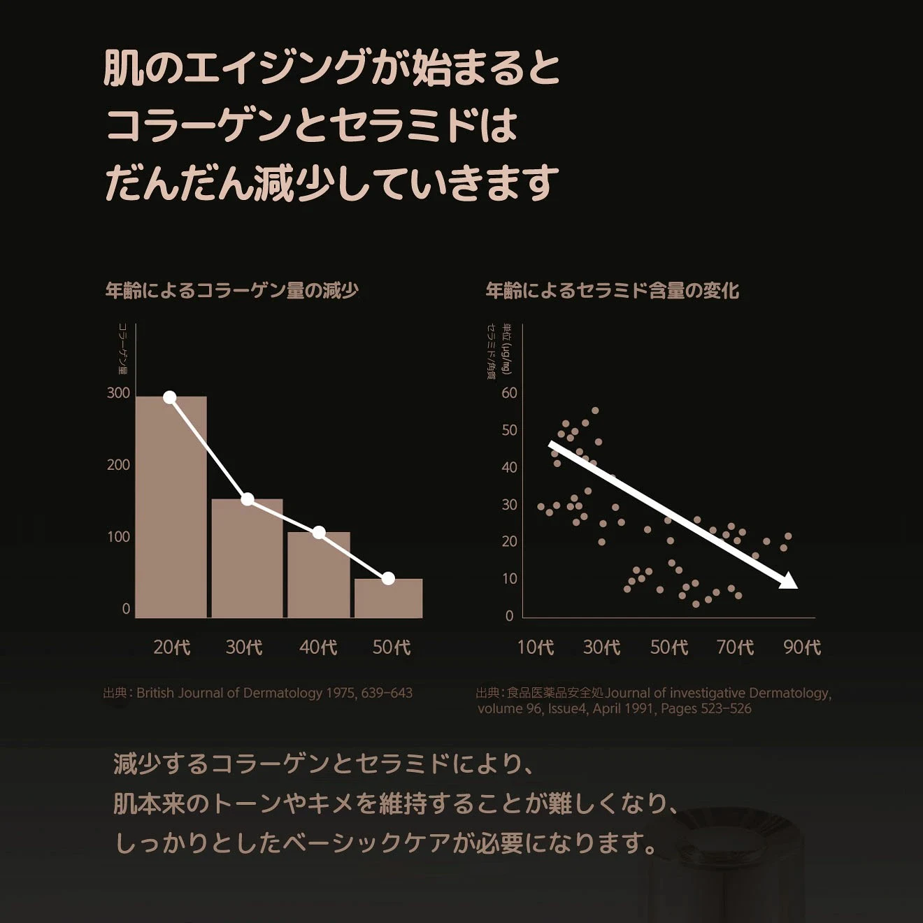 Ph.Drop Double 8 Recovery Serum 40ml - 画像 (7)