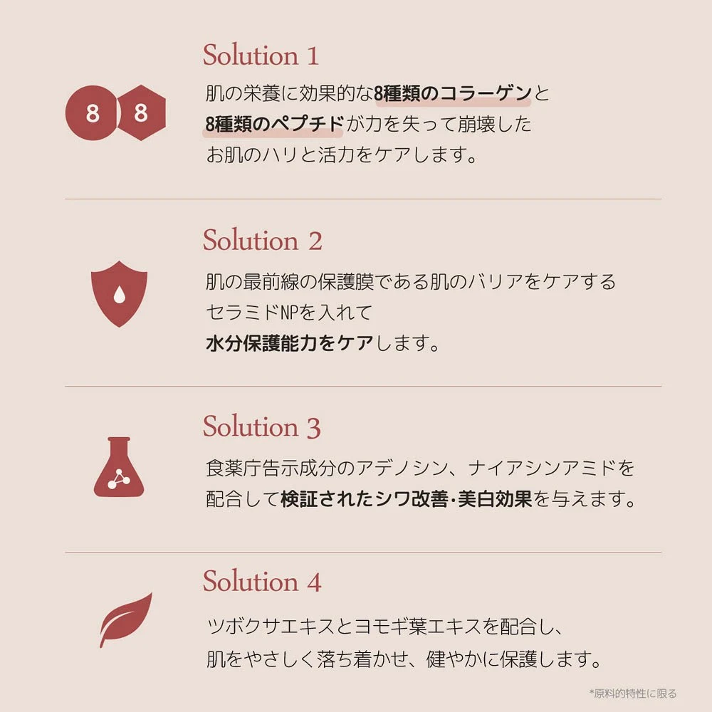 Ph.Drop Double 8 Recovery Serum 40ml - 画像 (6)
