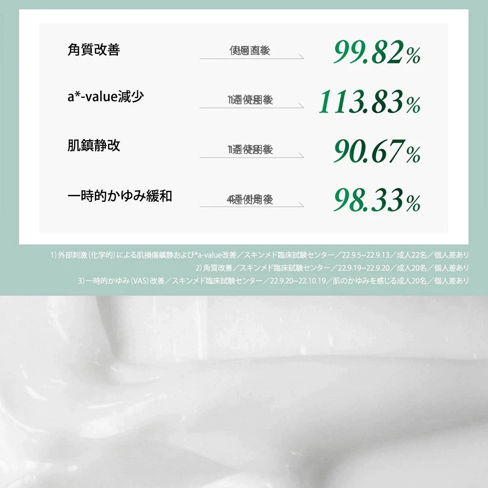 cutem Daily Cream 75 ml - 画像 (7)