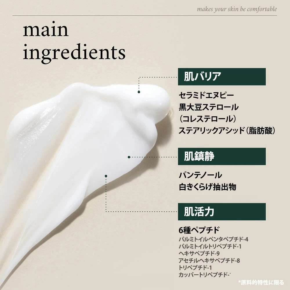 cutem Daily Cream 75 ml - 画像 (6)