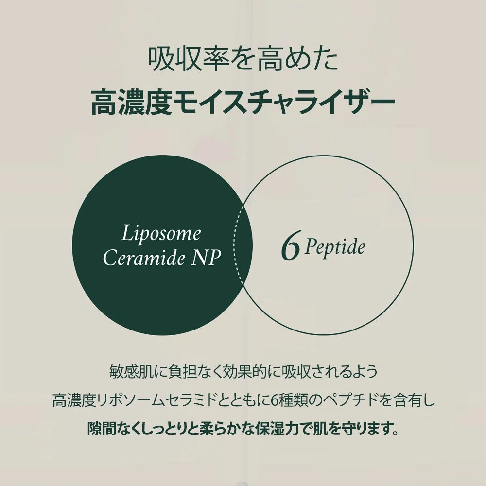cutem Daily Lotion 180 ml - 画像 (4)
