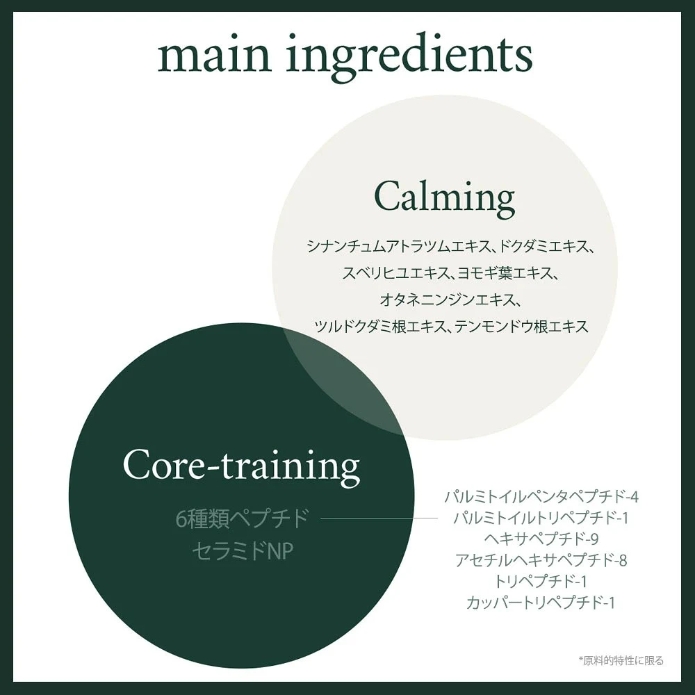 cutem Daily Lotion 180 ml - 画像 (7)