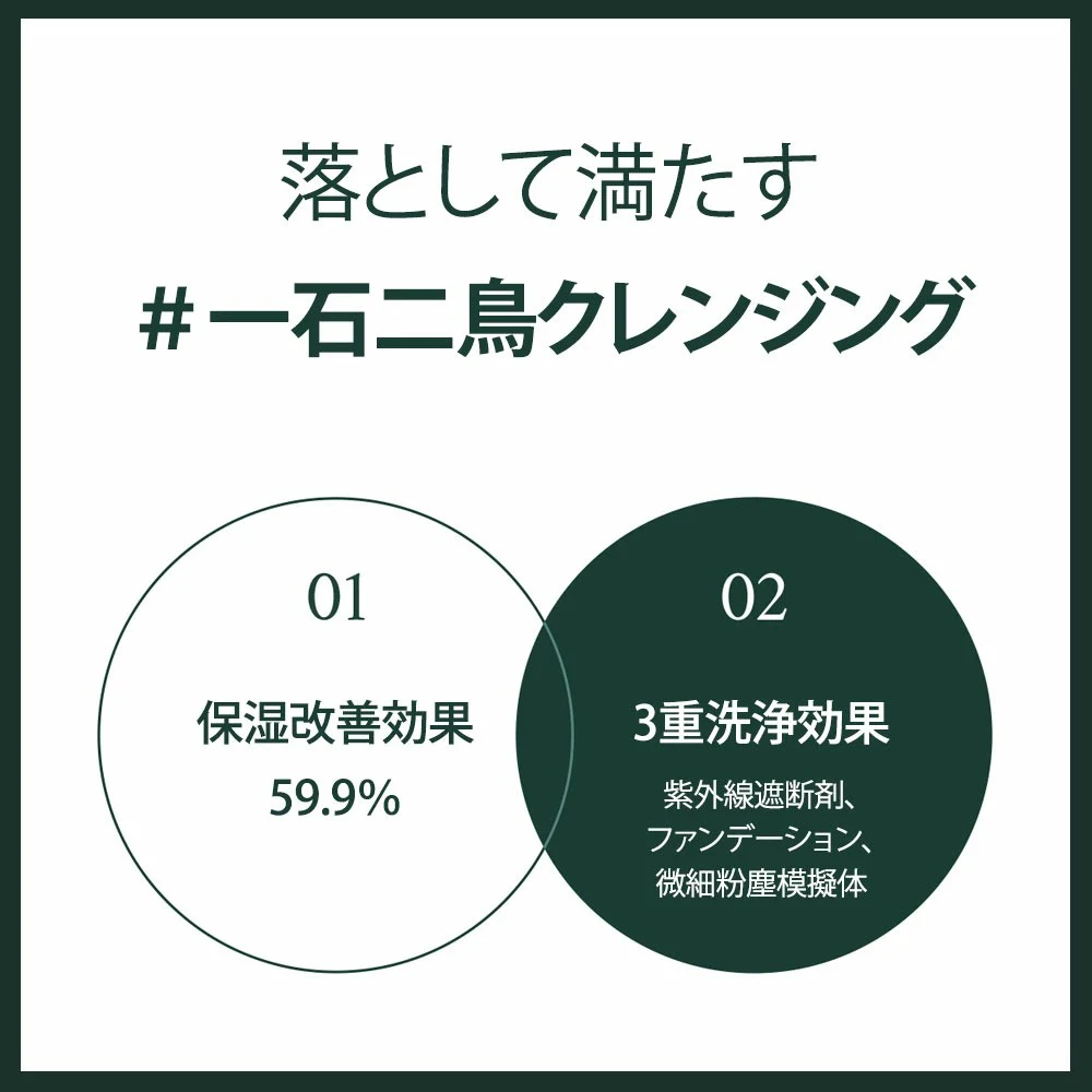 cutem Daily Wash 300 ml - 画像 (8)