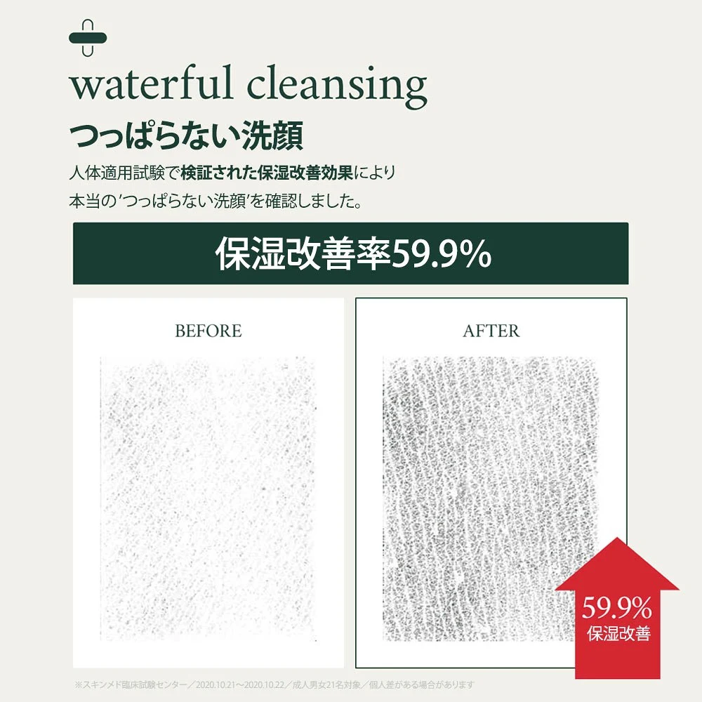 cutem Daily Wash 300 ml - 画像 (7)