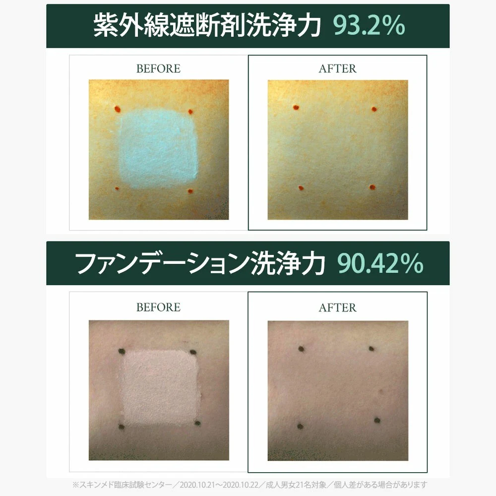 cutem Daily Wash 300 ml - 画像 (5)