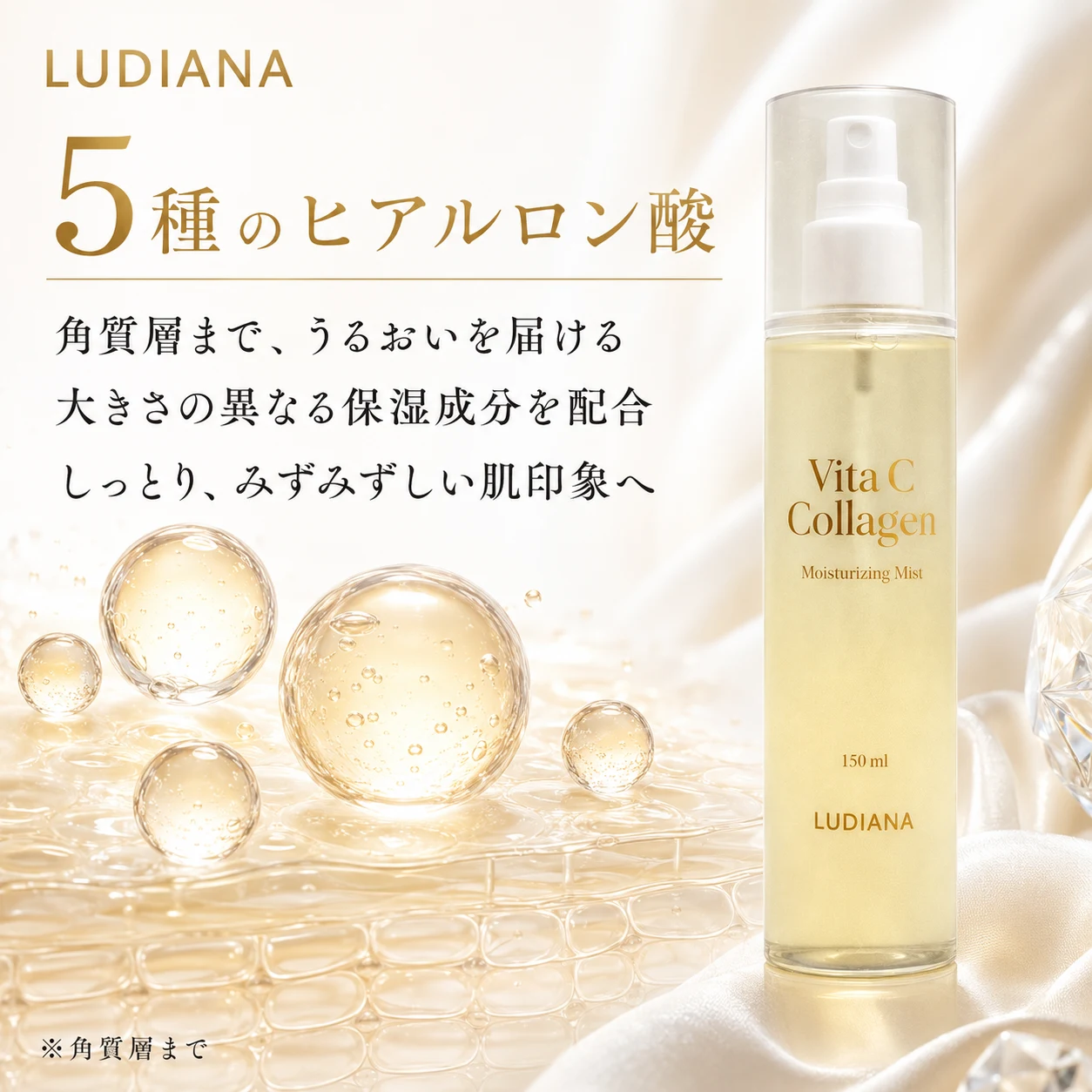 LUDIANA Vita C Collagen Moisturizing Mist 150ml - 画像 (5)